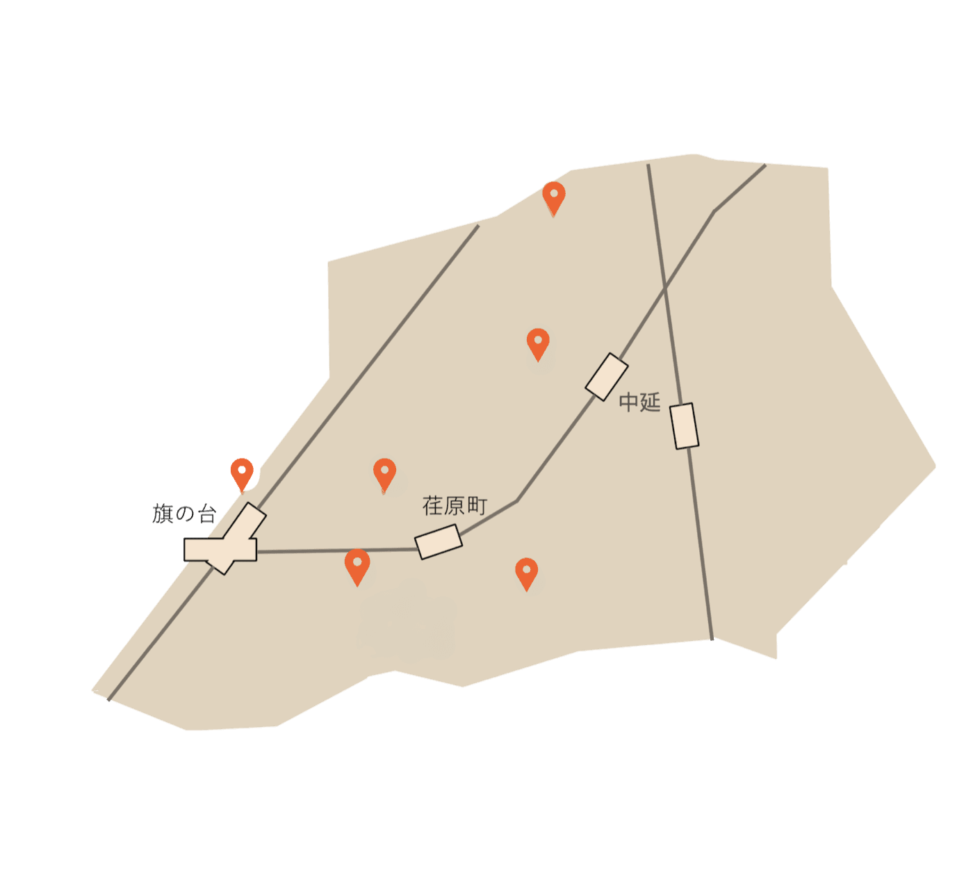 旗の台・中延エリアの地図